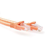 Advanced cable technology IS1507